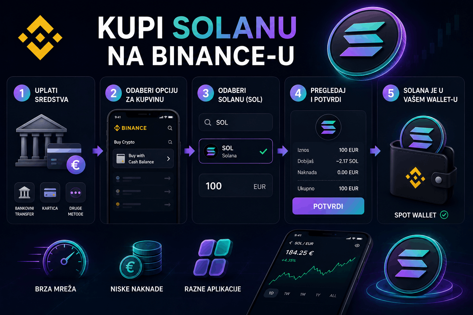 Kupi Solanu (1) Solana