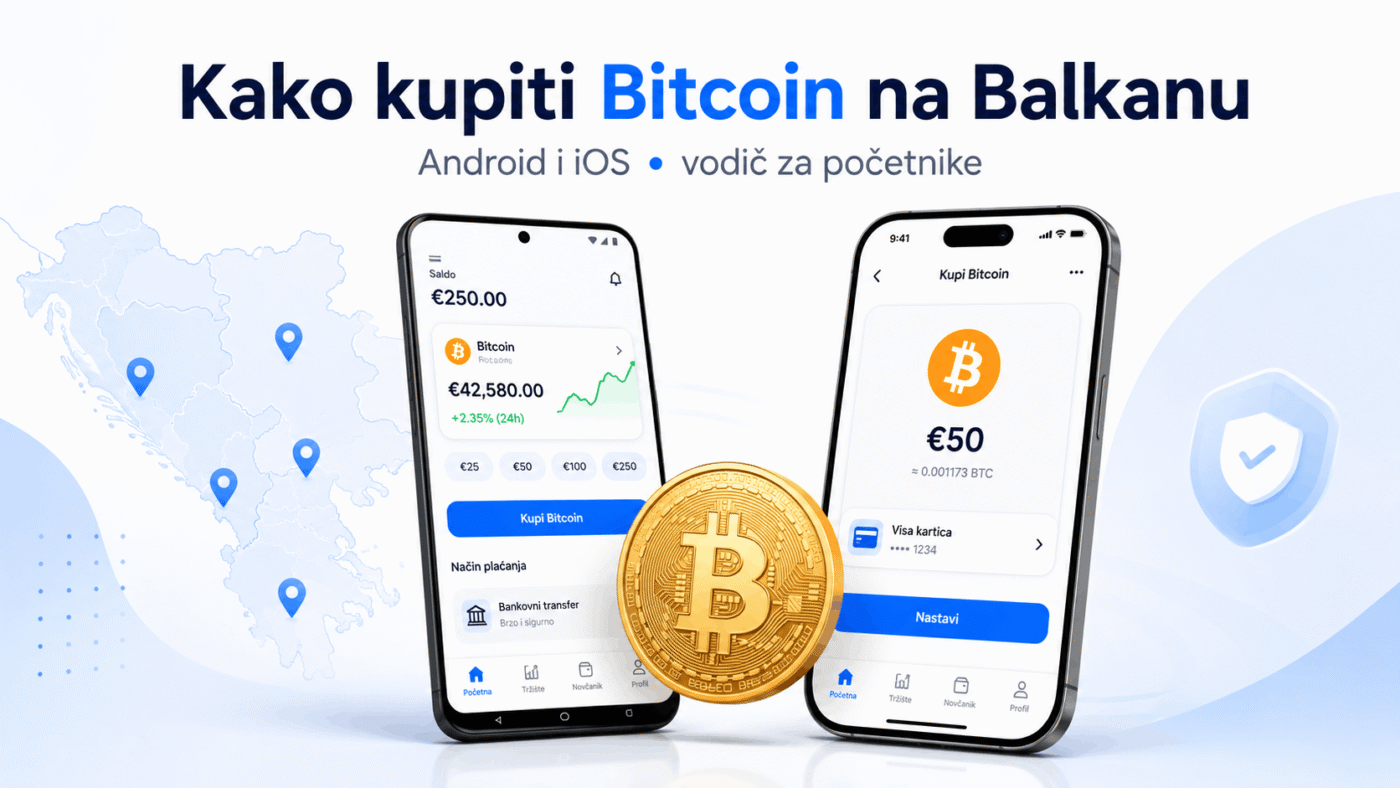 Kako kupiti Bitcoin?