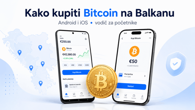 Kako kupiti Bitcoin?