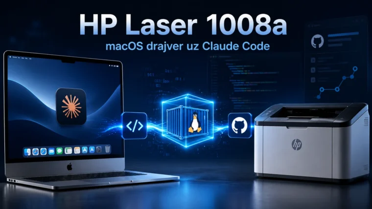 HP Laser 1008a laserski štampač prikazan iz prednje strane na stolnom okruženju nakon čega je tekst vijesti o drajveru za macOS na GitHubu