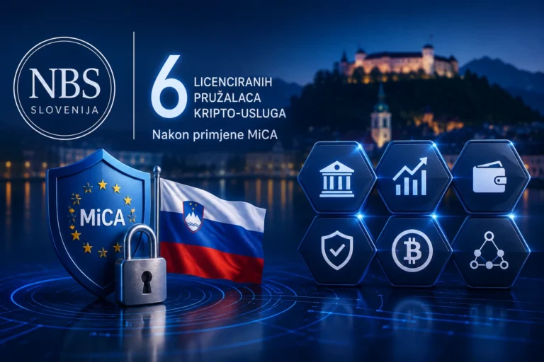 MiCA licence u Sloveniji — NBS